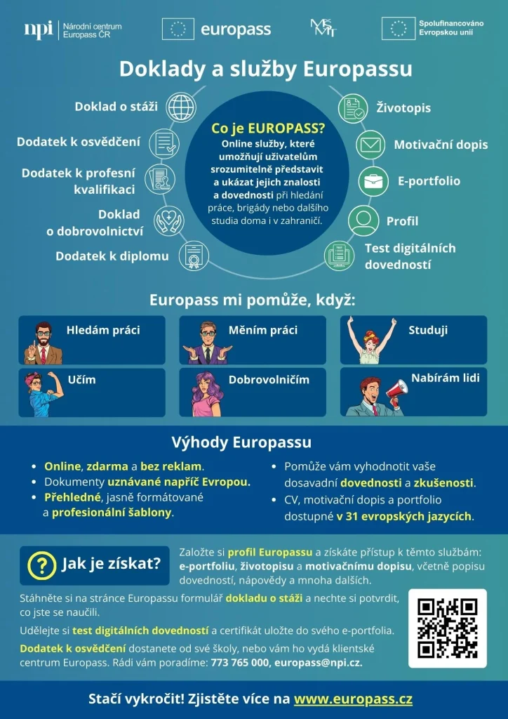Europass - infografika - využití a výhody