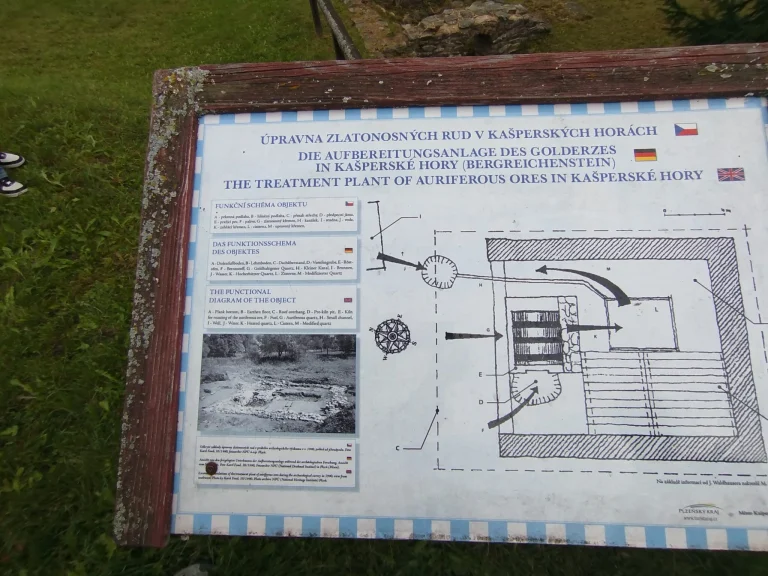 Ekologická exkurze do Kašperských Hor (1.–3. 10. 2025)